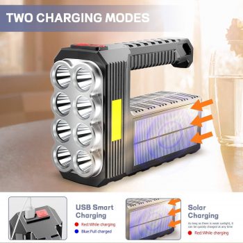 Portable Lightweight Waterproof Spotlight