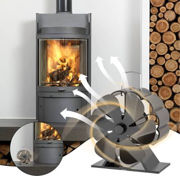 Crazypig Wood Stove Fan Heat Powered