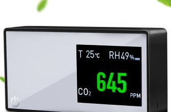  3 in 1 Air Quality Monitor￼