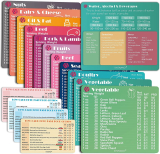 Keto Cheat Sheet Magnets 12 Pcs