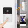 Yanvan Wireless Doorbell Camera