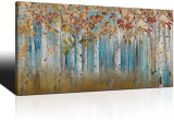  Canvas Wall Art Birch Trees Branches Landscape Yellow Painting Watercolor Picture Poster Prints￼