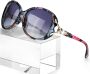 FIMILU Sunglasses for Women￼