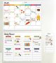 50%off Magnetic Dry Erase Calendar for Fridge –3 Pcs