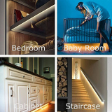 ZZKHGo Motion Sensor Strip Light