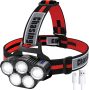 Rechargeable Super Bright LED Head Lamp