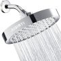 High Pressure Rainfall Shower Head￼