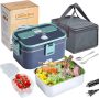 Electric Lunch Box Set￼