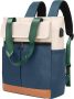 Women Convertible Tote Laptop Backpack￼